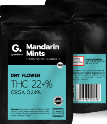 community photo of Grandiosa Grandiosa Bubba Mandarin mints 22+% Flower 10g